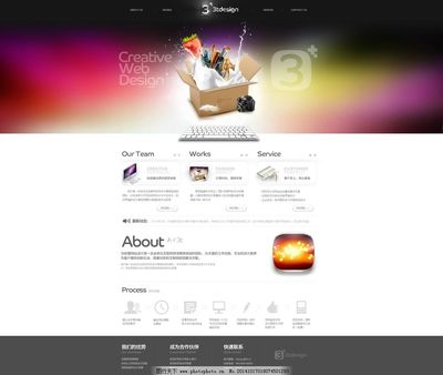 網(wǎng)站頁(yè)面設(shè)計(jì)圖片 網(wǎng)頁(yè)與網(wǎng)站設(shè)計(jì)的視覺表達(dá)