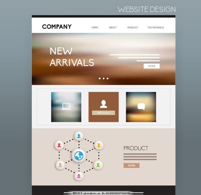 網(wǎng)站設(shè)計(jì) 從網(wǎng)頁(yè)到整體體驗(yàn)的藝術(shù)